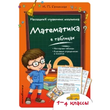 Математика в таблицах