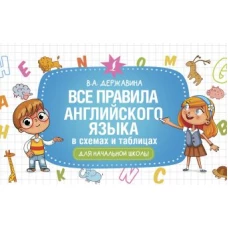 Все правила английского языка в схемах и таблицах для начальной школы