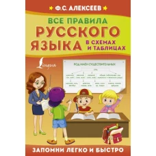 Все правила русского языка в схемах и таблицах