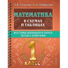 Узорова, Нефёдова: Математика в схемах и таблицах. 1 класс. Все темы школьного курса. Тесты с ответами