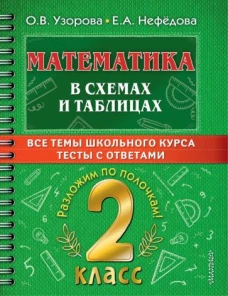 Узорова, Нефёдова: Математика. 2 класс. В схемах и таблицах. Все темы школьного курса с тестами