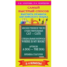 Самый быстрый способ выучить правила англ.яз.2-4кл