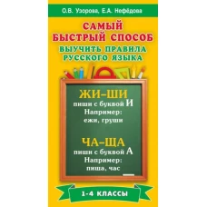 Русский язык 1-4кл [Самый быстрый способ выуч.пр.]