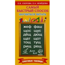 Самый быстрый способ научиться читать.Слог.табл