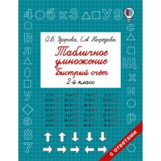 Табличное умножение. Быстрый счет. 2 класс