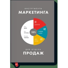 Инструменты маркетинга для отдела продаж
