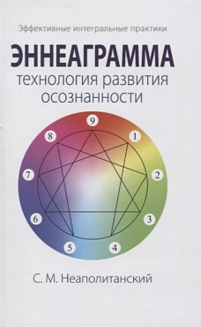Эннеаграмма - технология развития осознанности