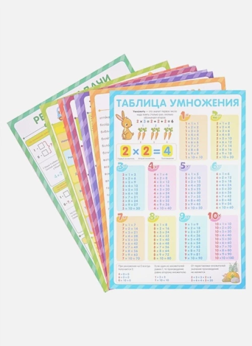 Учусь на отлично. 3-4 кл.: набор плакатов.