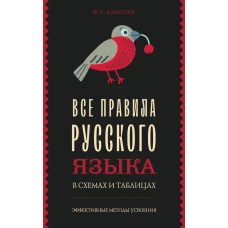 Все правила русского языка в схемах и таблицах