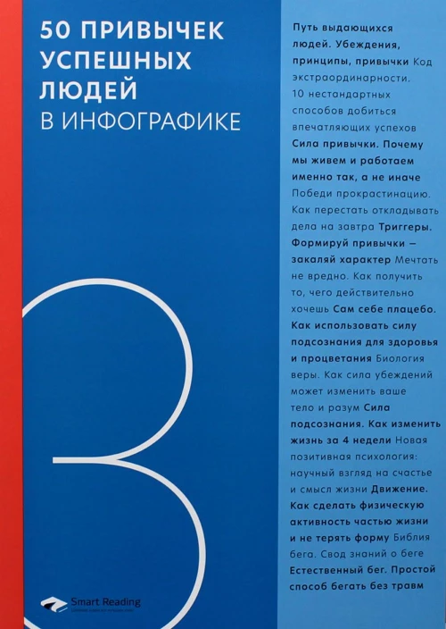50 привычек успешных людей в инфографике.