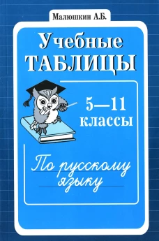 Учебные таблицы по русскому языку: 5-11 кл. 2-е изд. Сост. Малюшкин А.Б.