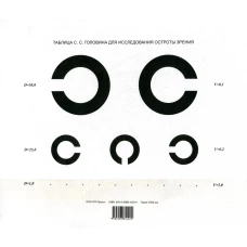 Таблица С.С. Головина для исследования остроты зрения.