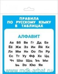 Правила по русскому языку в таблицах.Алфавит