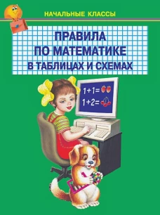 Правила по математике в таблицах 1-4 кл