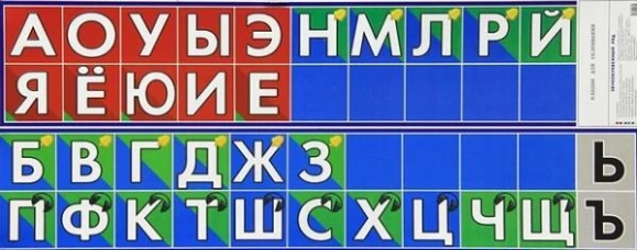 Звукобуквенный ряд (110х810)