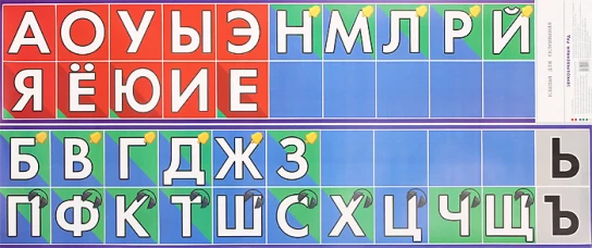 Звукообразовательный ряд