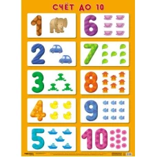 Развивающие плакаты " Счет до 10"
