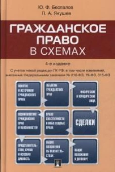 Гражданское право в схемах.Уч.пос