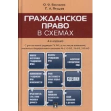 Гражданское право в схемах.Уч.пос