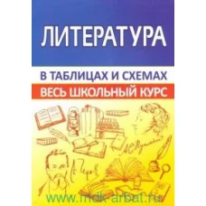 Литература. Весь школьный курс в таблицах