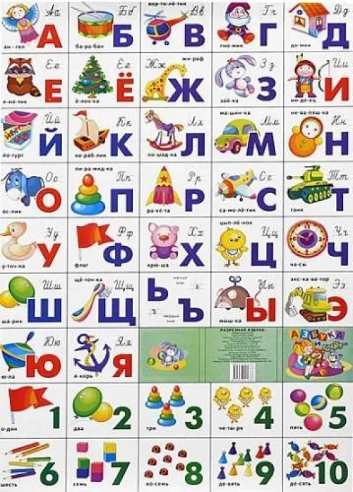 Разрезная азбука. Плакат