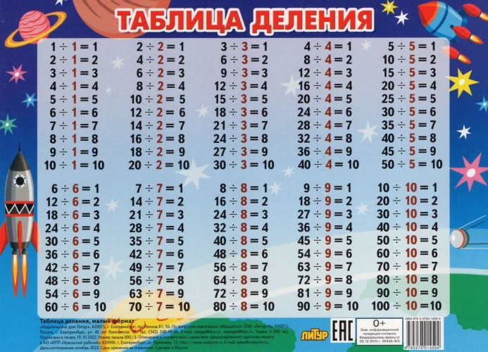 Таблица деления (мал.форм.)