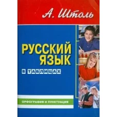 Русский язык в таблицах.Орфография и пунктуация