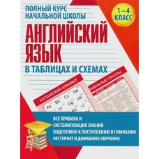 Английский язык 1-4кл в таблицах и схемах
