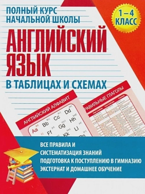 Английский язык 1-4кл в таблицах и схемах