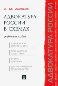 Адвокатура России в схемах.Уч.пос