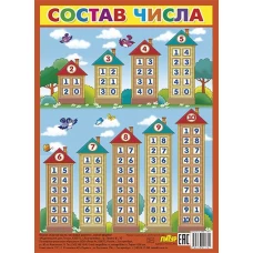 Состав числа (145х220мм)