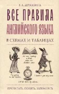 Все правила английского языка в схемах и таблицах