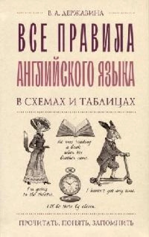 Все правила английского языка в схемах и таблицах