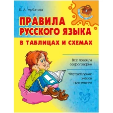 Правила русского языка в таблицах и схемах