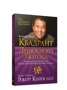 Квадрант денежного потока (мяг.,зол. тис.)