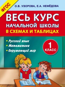 Весь курс начальной школы в схемах и таблицах 1 класс