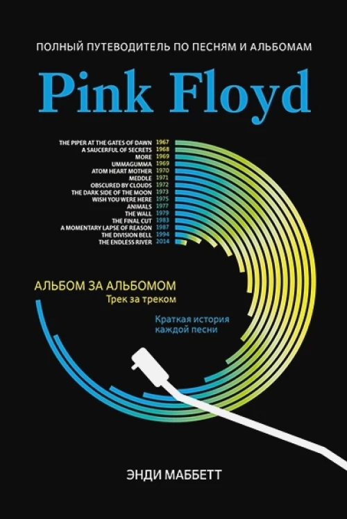 Pink Floyd: полный путеводитель по песням и альбомам
