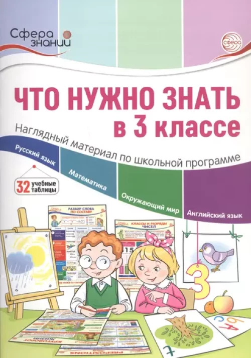 Что нужно знать в 3 классе. Наглядный материал по школьной программе. 32 учебных таблицы