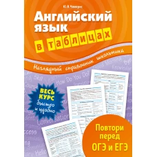 Английский язык в таблицах