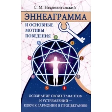 Эннеаграмма и основные мотивы поведения