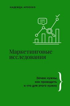 Маркетинговые исследования: зачем нужны как проводить и что для этого нужно