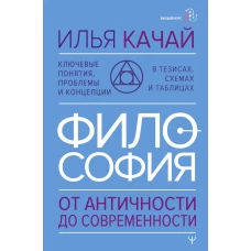 ФИЛОСОФИЯ. От античности до современности. Ключевые понятия проблемы и концепции в тезисах схемах и таблицах