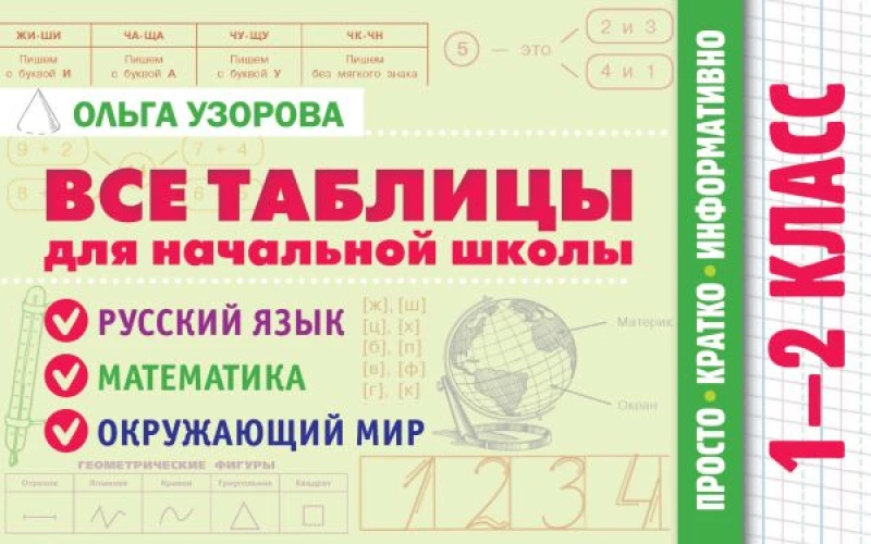 Все таблицы для начальной школы. 1&ndash;2 класс. Русский язык математика окружающий мир