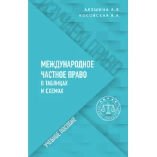 Математика