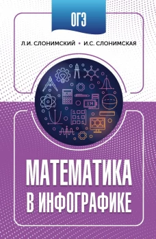 ОГЭ. Математика в инфографике