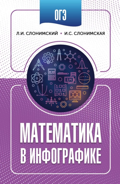 ОГЭ. Математика в инфографике
