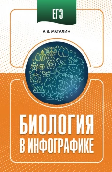 ЕГЭ. Биология в инфографике
