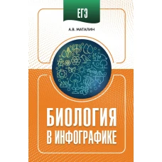 ЕГЭ. Биология в инфографике
