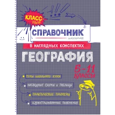 География