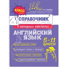 Английский язык